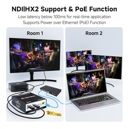 J-Tech Digital HDMI Video Encoder H.264 H.265 IPTV Network Video Encoder 4K 30Hz with NDI, Audio Embed, PoE, Supports UDP, HTTP, RTSP, RTMP, ONVIF, NDI HX2 Protocols [JTECH-ENCH6] - size: 4K Encoder with NDI