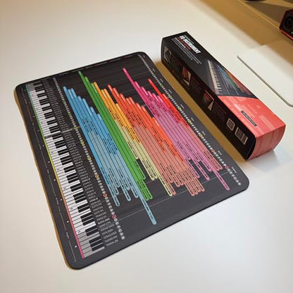 Instrument Frequency EQ Cheat Sheet Mousepad – 80×30cm (31.5"x11.8") & 35×25cm (13.8"x9.8") – Studio Desk Mat for Music Producers, DJs & Engineers – LED Version Available - size: (Regular (250x350mm))