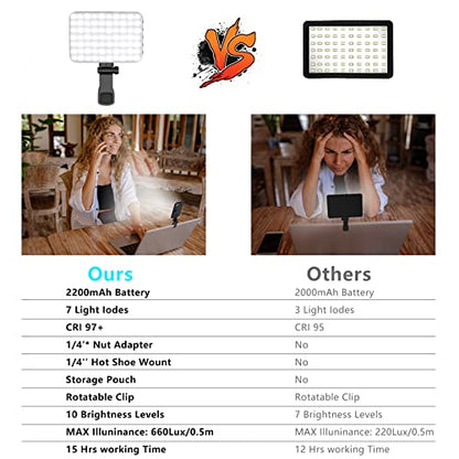 Anautin 60 LED 2200mAh Rechargeable Selfie Light, 7 Modes, 10-Level Brightness, Portable Clip on Light for Phone/Tablet/Laptop, Zoom Call Vlog Makeup TikTok Video Fill Light