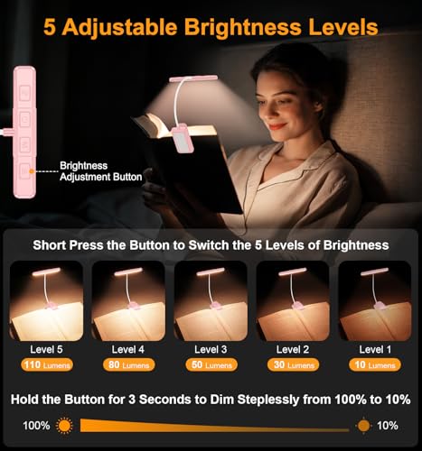 Gritin 2026 Gen 2 Book Light for Reading- 32 Eye Caring Full Spectrum LED | 5 Colors & 5 Brightness, Adjustable Wide/Narrow Beam, Upgrade 1500mAh Long-Lasting Rechargeable Clip on Light-Pink - color: Pink