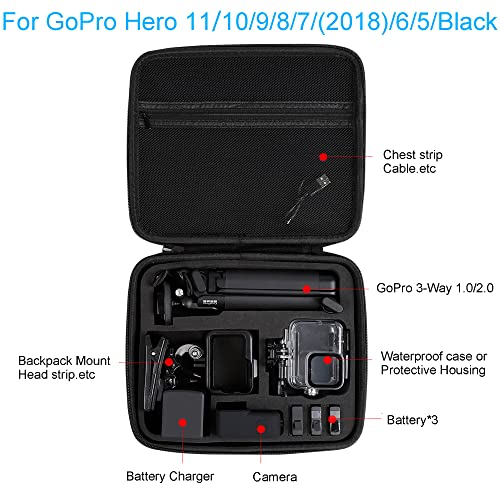 Hard Case for GoPro Hero 13/12/11/10/9/8/7/2018/6/5 Blcak/4 Silvery/Mission 1 Pro Action Camera, Accessories Carrying Storage Shoulder Bag With Strap for DJI Osmo Action 6/5/4/3 Insta360 Ace Pro 2