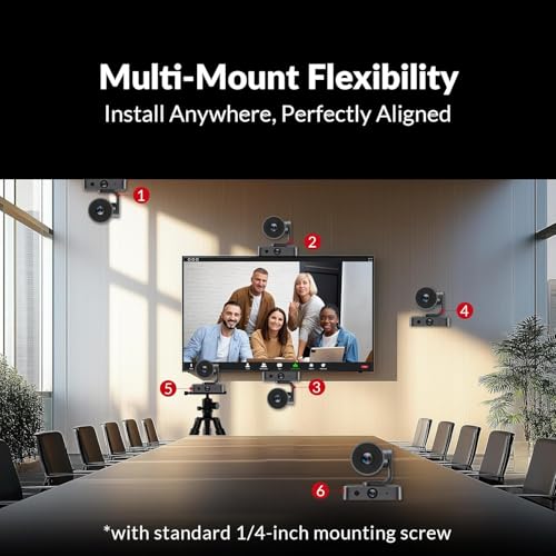 4K Dual Lens AI Conference Camera, Auto Framing & Presenter Tracking, 120° Wide Angle, 15x Zoom(3x Optical) PTZ + 1080P Panoramic, Individuals Gallery, USB & LAN Remote Control for Zoom/Teams Rooms