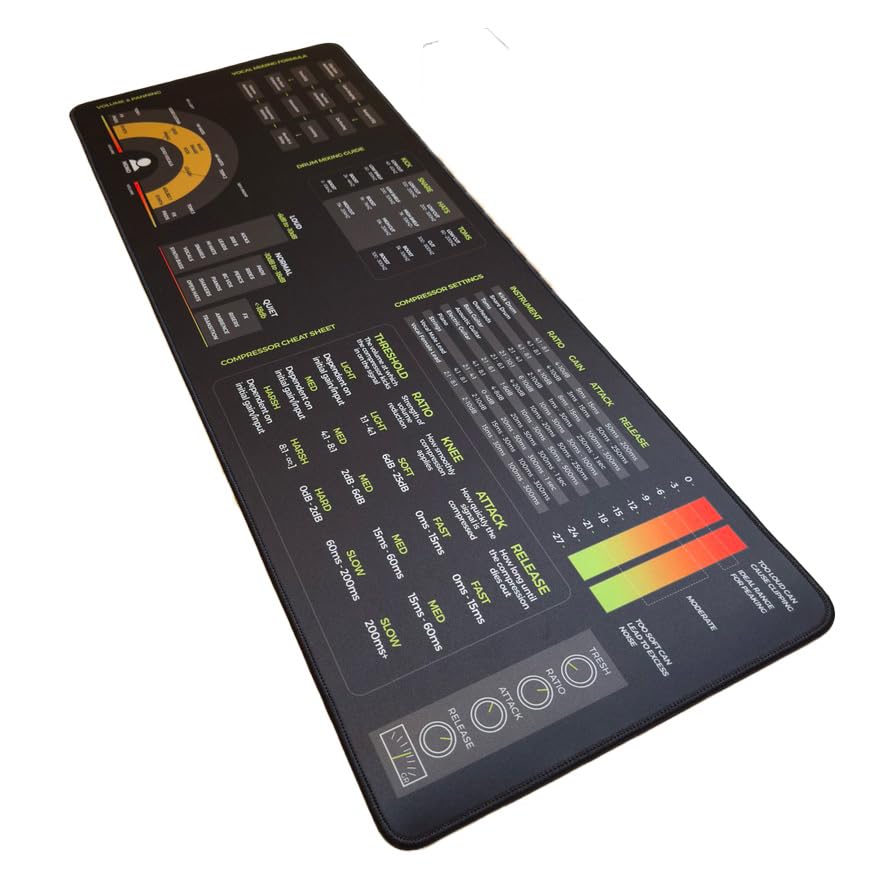 Mixing & Mastering Cheat Sheet Mousepad – 35×25cm (13.8"x9.8") & 80×30cm (31.5"x11.8") – Studio Desk Mat for Music Producers, DJs & Engineers – LED Version Available - size: XXL No Led (800x300mm)