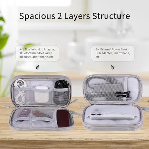 JIAKAI Travel Cable Organizer - Electronics Accessories Bag(Double Layer - Grey) - color: Double Layer -Grey