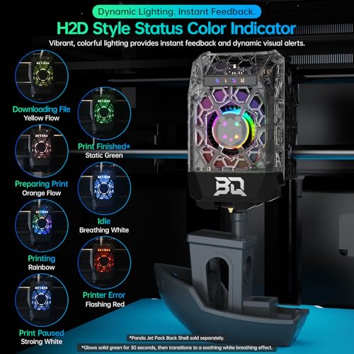 BIQU Panda Jet Pack V2.0 Transparent Shell with RGB Light Upgrade Print Head for Bambu-Lab P1P/P1S/X1C/X1E 3D Printer - size: Panda Jet Pack V2 Transparent