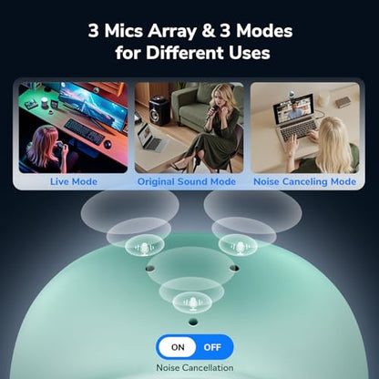 EMEET Piko 4K Webcam for Streaming, World’s 1st Dual-Camera AI-Powered 4K Camera w/AI Autofocus, 3 Mics Array&3 Sound Modes, USB Webcam with Clip, Great for Streaming, Desk Setup