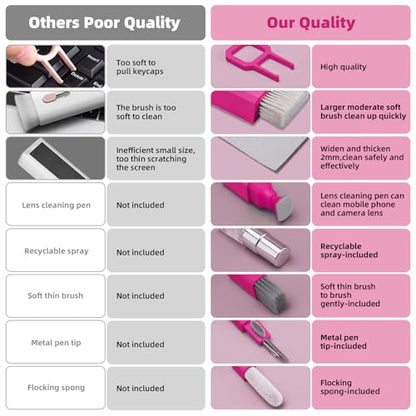 All-in-1 Keyboard Cleaner and Laptop Cleaning Kit - Professional Computer Screen-Safe Tools for MacBook and Electronics - Portable Brush Set for Gamers and Remote Professionals, HotPink - color: HotPink