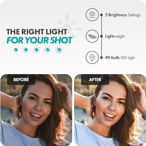 Movo iVlog1 Vlogging Kit - iPhone Lightning Compatible YouTube Starter Kit - Shotgun Microphone, Mini Tripod, LED Light, Wide-Angle Lens, Lightning Adapter