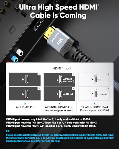 Highwings 8K60HZ HDMI Fiber Optic Cable 2.1 75FT Long, Unidirectional 48Gbps High Speed HDMI Cord 4K120Hz HDCP Compatible for PS5 DVD Player - size: 75 feet