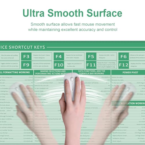 Baziabbo Office Desk Mat, Excel Cheat Sheet Keyboard Mat, Excel Shortcut Desk Pads,Non-Slip Excel Mousepad with Stitched Edges for Computer (Sheet Green) - color: Sheet Green