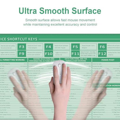 Baziabbo Office Desk Mat, Excel Cheat Sheet Keyboard Mat, Excel Shortcut Desk Pads,Non-Slip Excel Mousepad with Stitched Edges for Computer (Sheet Green) - color: Sheet Green