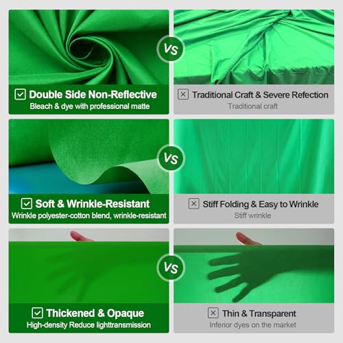 BEIYANG 5 Ft x6.5 Ft Photography Backdrop Green Screen, Green Background Non-Reflective Fabric, Wrinkle Resistance Greenscreen Photo Background for Chromakey Photo Studio Video Shooting - color: Green, size: 5x6.5ft