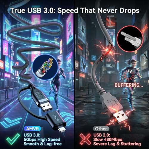 AMVR Link Cable with Charging 16FT Compatible with Meta Quest 3/3S/2/Pico 4 Accessories, Nylon Braided Cable with USB 3.0 A to C Adapter for SteamVR/PCVR, High-Speed Max 5Gbps, Play While Charger