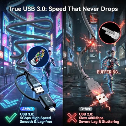 AMVR Link Cable with Charging 16FT Compatible with Meta Quest 3/3S/2/Pico 4 Accessories, Nylon Braided Cable with USB 3.0 A to C Adapter for SteamVR/PCVR, High-Speed Max 5Gbps, Play While Charger