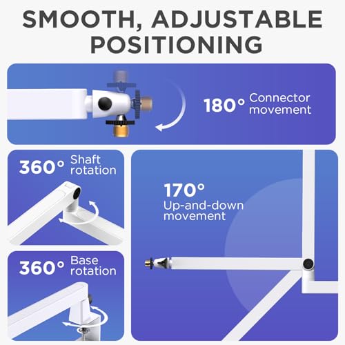 InnoGear 2026 Upgraded Microphone Boom Arm, Magnetic Cable Management Low Profile Mic Stand 360° Rotatable Desk Mount for Fifine AM8 K669B Blue Yeti HyperX QuadCast SoloCast AT2020, White - color: White, style: Low Profile Mic Arm