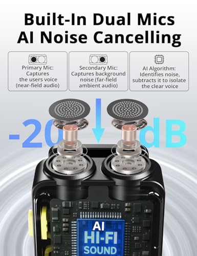 Wireless Microphone for iPhone Android, SmaFun TwinCast S2 Lavalier Microphone, 2 Mics 2 Receivers with Lightning USB-C, Noise Cancelling Clip On Mic, 48H Charging Case, 328FT for Video TikTok YouTube - size: 2TX2RX ChargingCase