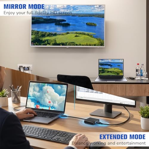 USB to VGA Adapter for Monitor, VGA to USB 3.0/2.0 Converter | 1080P Multi-Display Video Cable for Laptop, Desktop, HDTV, Monitor, Projector, Suitable for WIN7, WIN8, Vista
