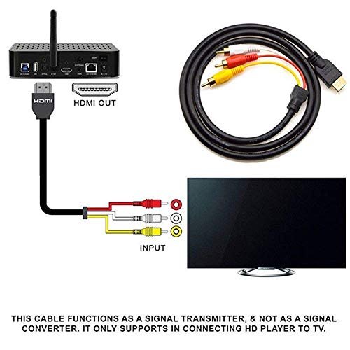 HDMI to RCA Cable, 1080P 5ft/1.5m HDMI Male to 3-RCA Video Audio AV Cable Connector Adapter Transmitter for TV HDTV DVD – Passive HDMI to RCA Connector Cable (no Signal Conversion)