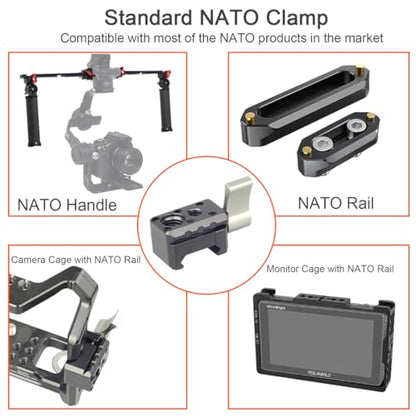 NATO Clamp Adapter Monitor Mount Quick Release NATO Rail Clamp with 1/4 and 3/8 Thread Holes for Camera Cage Handle Monitor LED Light Microphone Cold Shoe Magic Arm