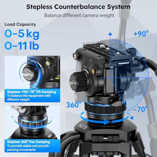 SIRUI Professional Video Tripod, Carbon Fiber Fluid Head, 5kg/11lbs, Stepless +90°/-70° Tilt & 360° Pan, One-Step Height Adjustment, QR Plate for DJI RS Series, Max 70.9in for DSLR Camcorder(SQ75+S5X) - style: Carbon Fiber Tripod