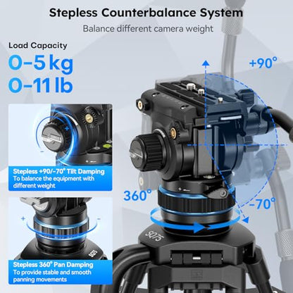 SIRUI Professional Video Tripod, Carbon Fiber Fluid Head, 5kg/11lbs, Stepless +90°/-70° Tilt & 360° Pan, One-Step Height Adjustment, QR Plate for DJI RS Series, Max 70.9in for DSLR Camcorder(SQ75+S5X) - style: Carbon Fiber Tripod