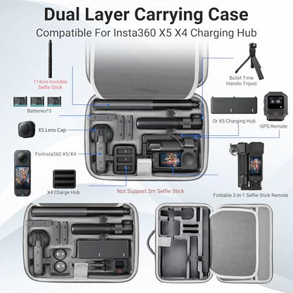STARTRC VCR Carrying Case for Insta360 X5 Storage Protective Travel Bag for Insta 360 X5 X4 Basic Bundle Battery Fast Charge Accessories Bullet Time Handle 1.0/114CM Selfie Stic