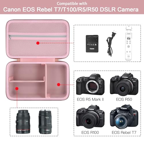 Camera Case Compatible with Canon EOS Rebel T7/T100/R50/R100/R5/R6 V//R6 Mark II DSLR Camera with 18-55mm Lens,Sony,Nikon DSLR Camera Protective Case with Shoulder Strap (Pink Case) - color: Pink Case