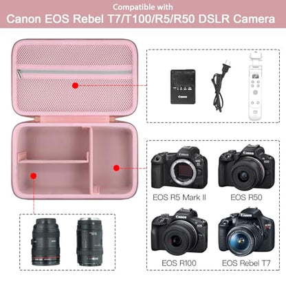 Camera Case Compatible with Canon EOS Rebel T7/T100/R50/R100/R5/R6 V//R6 Mark II DSLR Camera with 18-55mm Lens,Sony,Nikon DSLR Camera Protective Case with Shoulder Strap (Pink Case) - color: Pink Case
