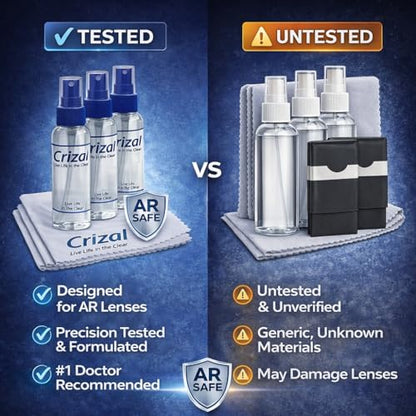 Crizal Lens Cleaning Kit – 3 Cloths +3 Solutions – Designed & Tested for AR-Coated Lenses – Complete AR Lens Care System - color: 2oz Spray W/Cloth, 3 Pack