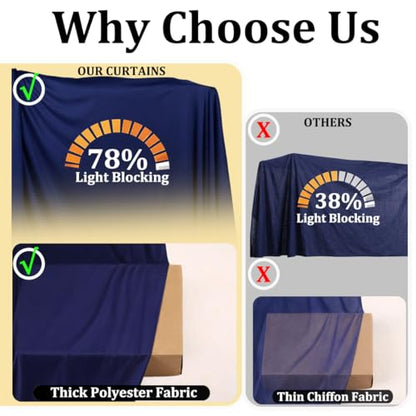 20ft x 12ft Navy Blue Backdrop Curtains, Wrinkle Free Thick Fabric Polyester Curtains Backdrop Drapes Cover for Parties Wedding Birthday Photography Background, 4 Panels 5ft x 12ft - color: Navy blue, size: 20FT(W) x 12FT(H)