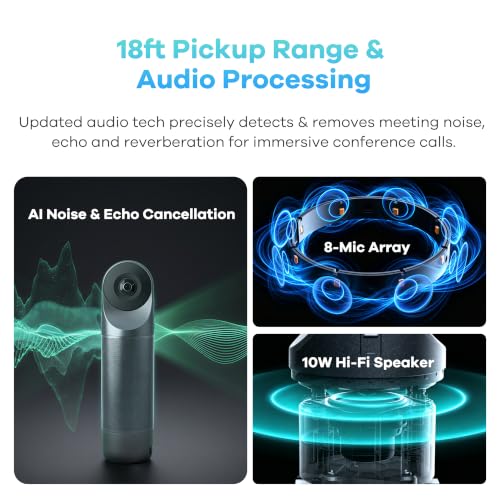 KanDao Meeting PRO 2 4K HDR Video Conference Camera with SmartNote,360 Degree, Auto Tracking, Noise-Canceling Mics, Works with Zoom, Teams & More(Real-Time Translations/Meeting Summary/Content Recap) - color: Black-Grey