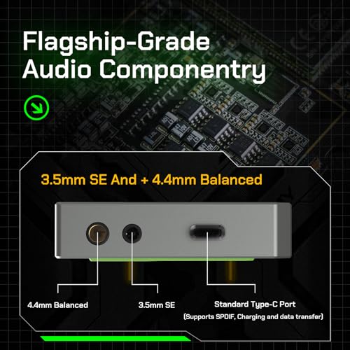 HiBy R4 MP3 & MP4 Player Spotify Player with Bluetooth and WiFi 4-Way HiFi DAP Android 12 OS 3.5mm PO+4.4mm Bal 32G+2TB Scalable Memory - color: Silver