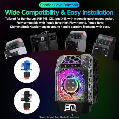 BIQU Panda Jet Pack V2.0 Transparent Shell with RGB Light Upgrade Print Head for Bambu-Lab P1P/P1S/X1C/X1E 3D Printer - size: Panda Jet Pack V2 Transparent