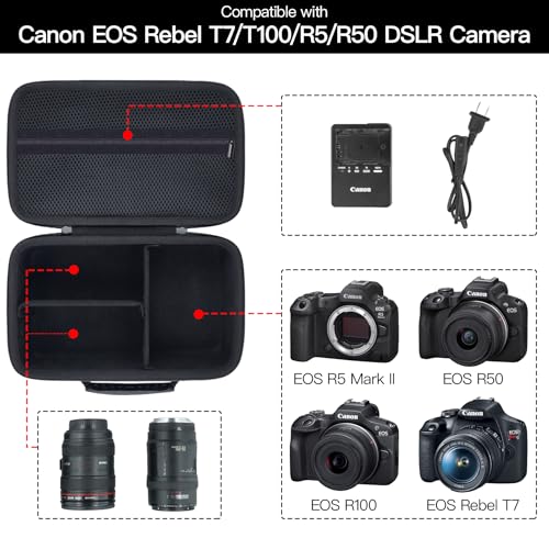 Camera Case Compatible with Canon EOS Rebel T7/T100/R50/R100/R5/R6 V//R6 Mark II DSLR Camera with 18-55mm Lens,Sony,Nikon DSLR Camera Protective Case with Shoulder Strap (Black Case) - color: Black Case