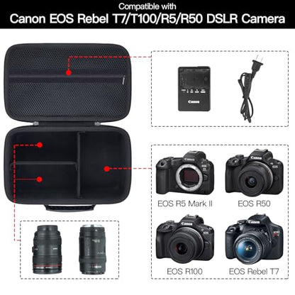 Camera Case Compatible with Canon EOS Rebel T7/T100/R50/R100/R5/R6 V//R6 Mark II DSLR Camera with 18-55mm Lens,Sony,Nikon DSLR Camera Protective Case with Shoulder Strap (Black Case) - color: Black Case