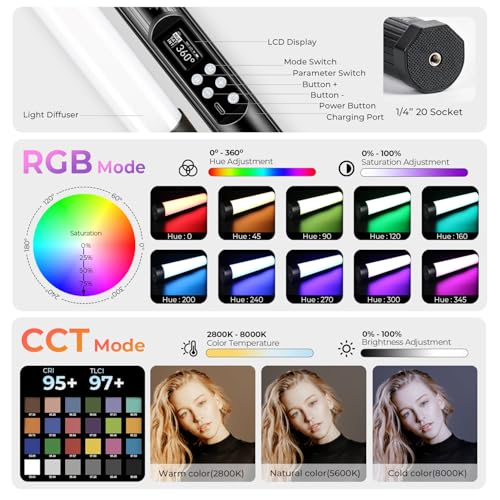 Mettlelite TLX1 RGB Tube Light LED Full Color Portable Video Light with APP Control 2800K-8000K CRI96 TLCI97 360° RGB CCT HSI Mode 10 Customizable Light Effects Rechargeable Battery Magnet Design