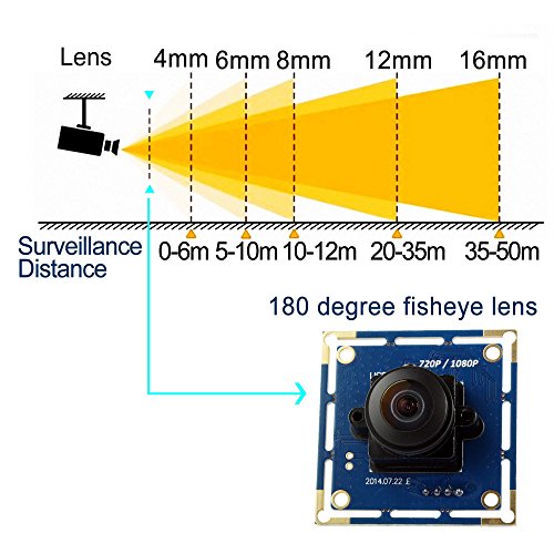 ELP USB Fisheye Camera - 180 Degree 1080P Wide Angle Webcam, High Speed 100fps for Windows, Linux, Android, Mac