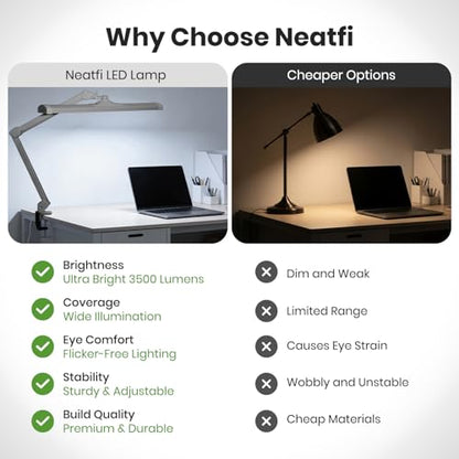 Neatfi Ultra 3,500 Lumens LED Desk Lamp with Clamp – 45W, 270 SMD LEDs, Shadow-Free | Adjustable Brightness | Task Light for Nail, Craft & Office (Silver, 26-Inch Wide Shade) - color: Silver