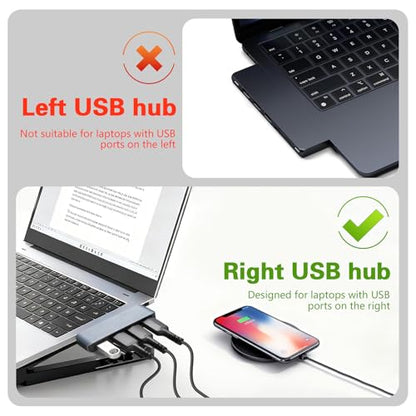 USB 3.0 Hub, Cable-Free USB Splitter Portable USB Hub for Laptop, Plug and Play Integrated Design Compatible with Laptop Desktop All USB Devices - style: Right USB 3.0 Hub