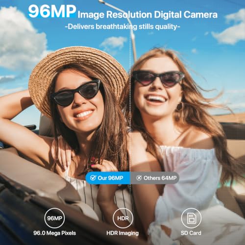 8K Digital Camera for Photography with WiFi 96MP Autofocus Vlogging Camera for YouTube Video 3.5'' 180°Flip Screen 20X Zoom Anti-Shake Compact Point and Shoot Cameras for Beginner Creator with SD Card