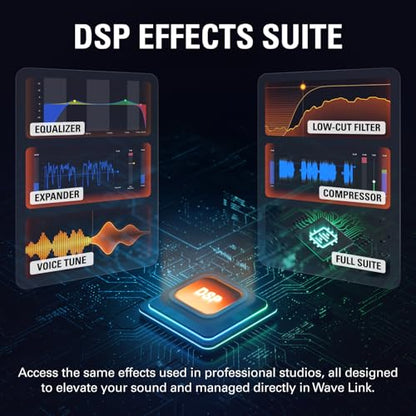 Elgato Wave XLR MK.2 USB Audio Interface and DSP Mixer | 80dB gain, Onboard voice effects, LED level feedback, Touch mute, Ultra-low-latency monitoring, Works with Stream Deck