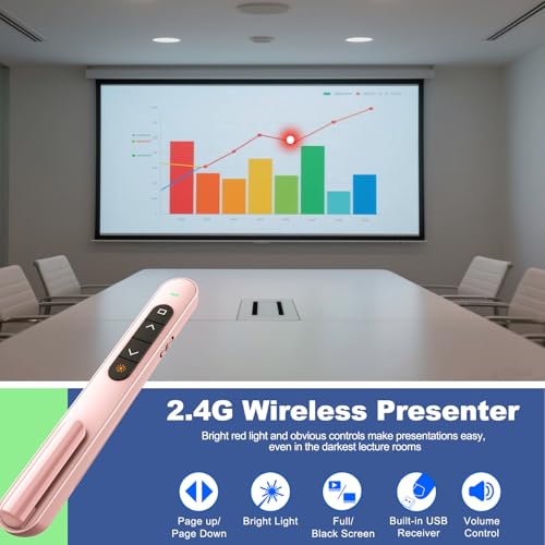 QUI Presentation Clicker with Volume Control, 2.4GHz USB Wireless Presenter Remote, PowerPoint Clicker Slide Advancer Compatible with Mac, Windows, Google Slides, Keynote - color: Pink, size: L