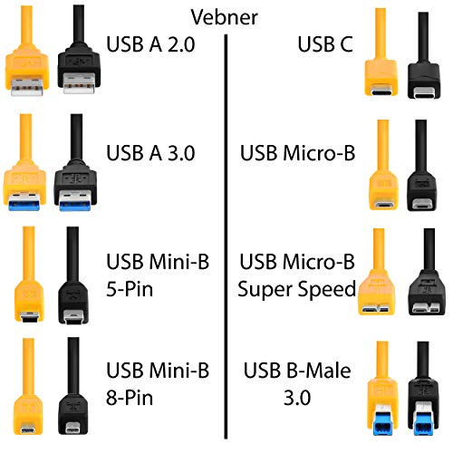 20-Foot Micro USB - USB-A to Micro-B - Cable Compatible with Kindle, Most Android Phones, Security Cameras and Cameras for Tethering