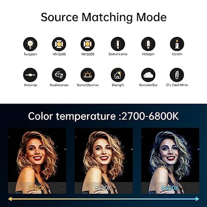 GVM LED Video Light Studio, 200W Studio Light Continuous Lighting Kit for Bluetooth Mesh Network/DMX Control, 45400lux/1m Photography Lighting Kit with Video Recording,12 Lighting Effects - size: 200W