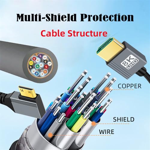 Cable Mini HDMI 2.1 Male to HDMI Male 8K 60hz Stretch Coiled Cable Right Angled 90 Degree for HDTV Computer Laptop Monitor - style: Mini HDMIRight Angled