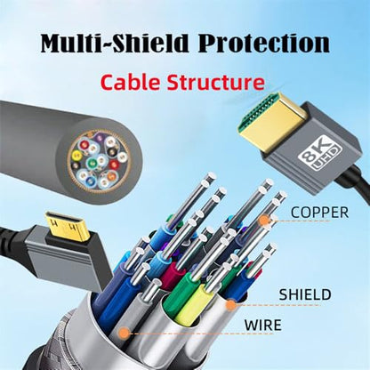 Cable Mini HDMI 2.1 Male to HDMI Male 8K 60hz Stretch Coiled Cable Right Angled 90 Degree for HDTV Computer Laptop Monitor - style: Mini HDMIRight Angled