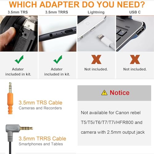 Camera Microphone,Comica CVM-VM10II Professional Video Microphone with Shock Mount, Deadcat,Compact Shotgun Mic Compatible with iPhone,DSLR Camera,Android Smartphones- Perfect for TikTok YouTube Vlog - color: Black