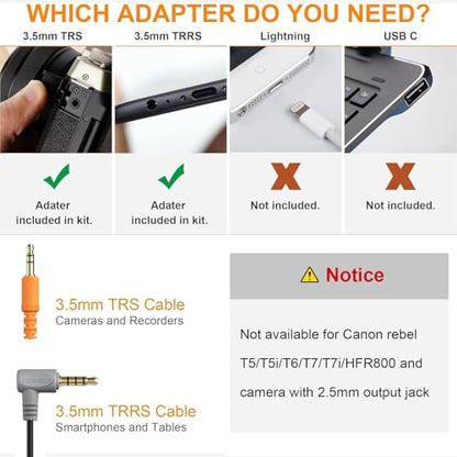 Camera Microphone,Comica CVM-VM10II Professional Video Microphone with Shock Mount, Deadcat,Compact Shotgun Mic Compatible with iPhone,DSLR Camera,Android Smartphones- Perfect for TikTok YouTube Vlog - color: Black