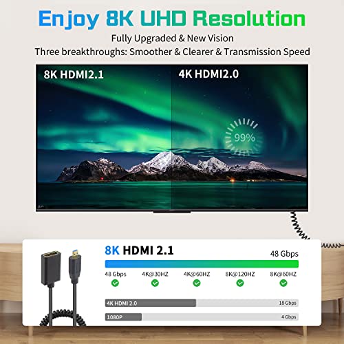 Duttek 8K Micro HDMI Extender Cable - 1FT4FT, 48Gbps Ultra Thin Coiled Cable, Supports Dynamic HDR, 8K@60Hz, 4K@144Hz, 2K@240Hz - style: Micro HDMI Male to HDMI Female