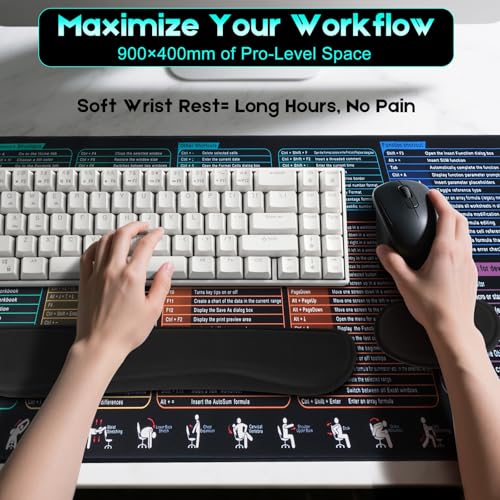 Excel Cheat Sheet Mouse Pad Set | 3-Piece XXL Ergonomic Desk Mat with Wrist Rest for Office & Gaming(Black) - color: Black(XXL 3-Pack), size: 35.5L x 15.8W inches